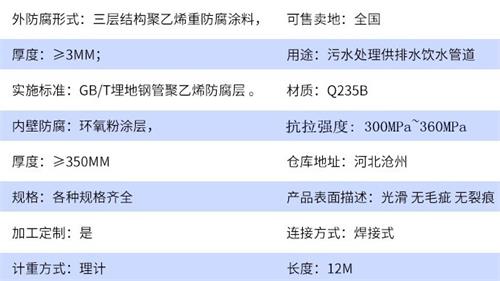 威海加强级tpep防腐钢管参数指标